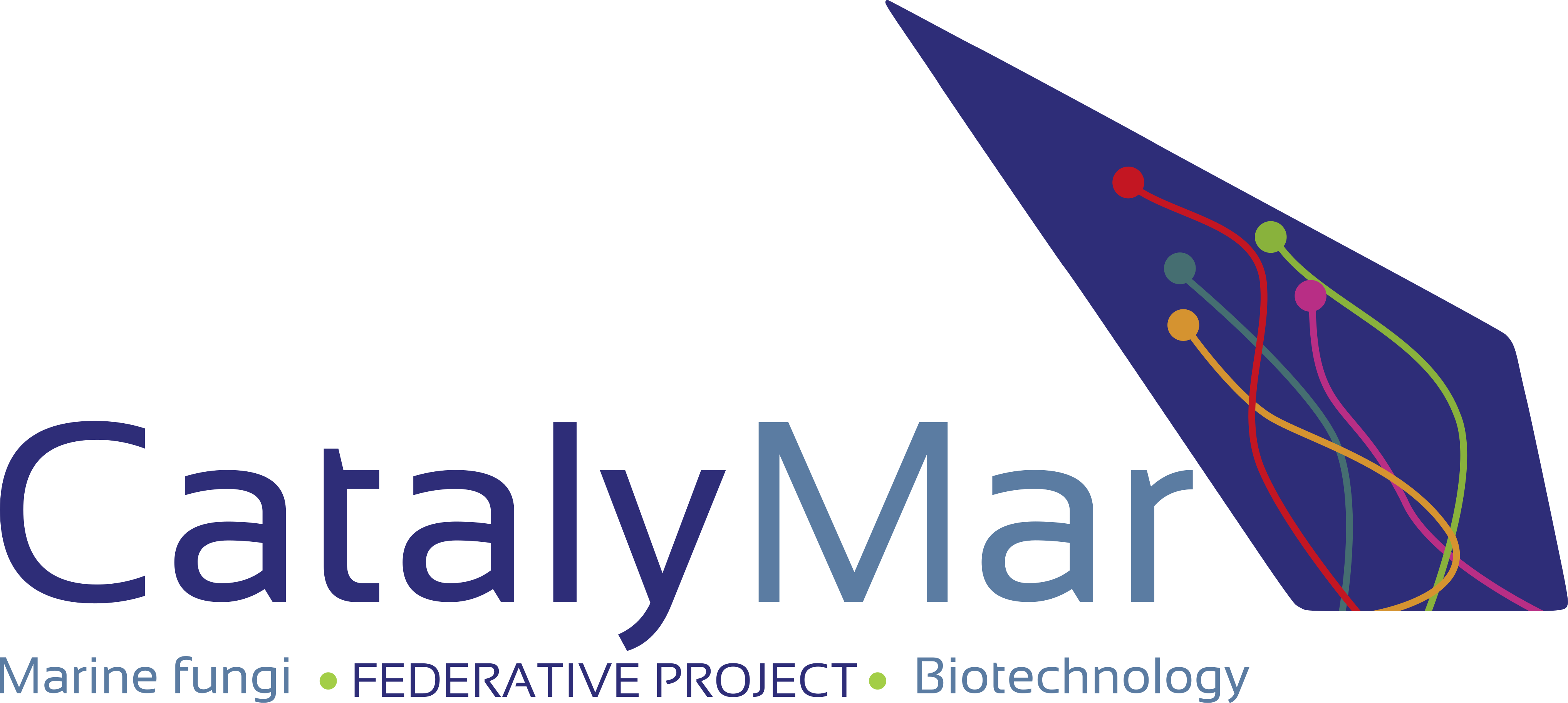 Catalymar